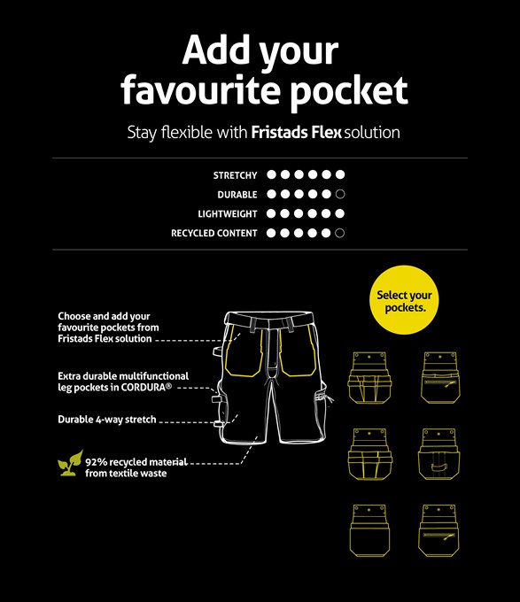 Flex Rzemieślnicze szorty ze strzeczem 2803 GHST   2 Fristads