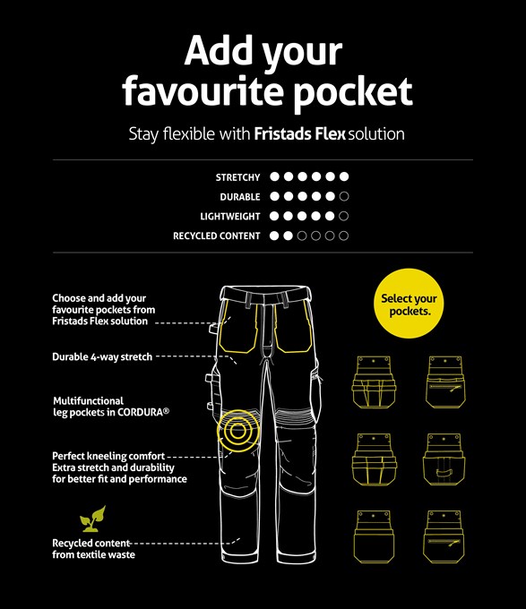 Flex craftsman stretch trousers 2800 GSTT 2 Fristads