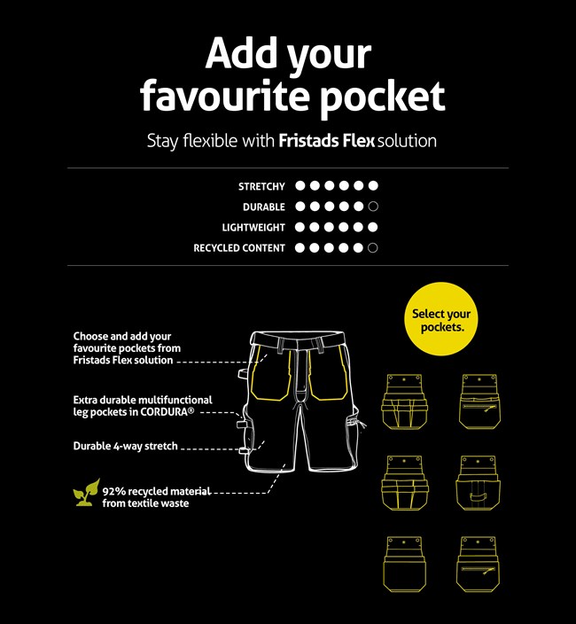 Flex Rzemieślnicze szorty ze strzeczem 2803 GHST   4 Fristads