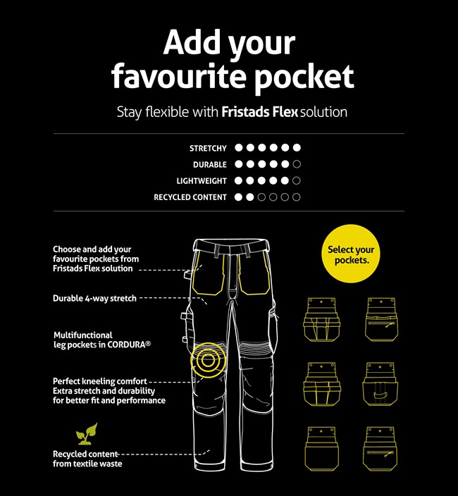 Flex elastyczne spodnie Craftsman 2800 GSTT 4 Fristads