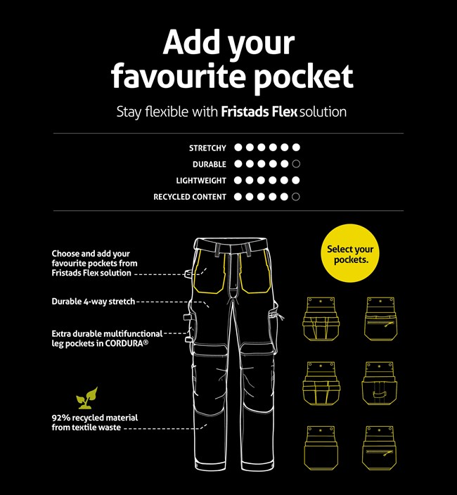 Elastyczne spodnie rzemieślniczy 2801 GHST 3 Fristads