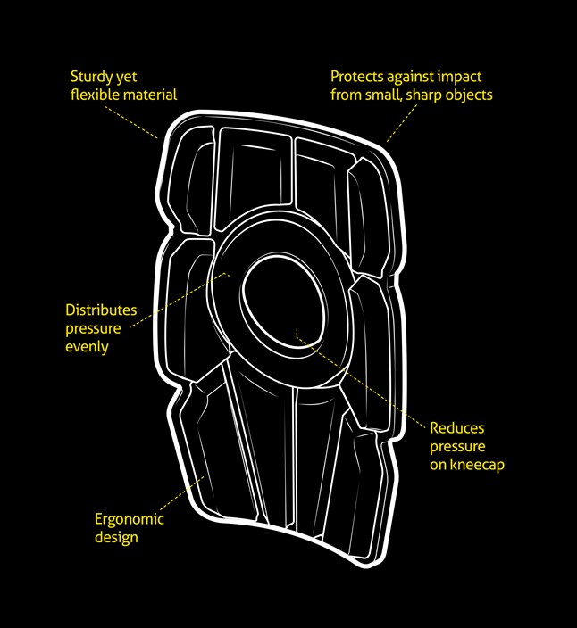 Nakolanniki 9400 KPF 3 Fristads